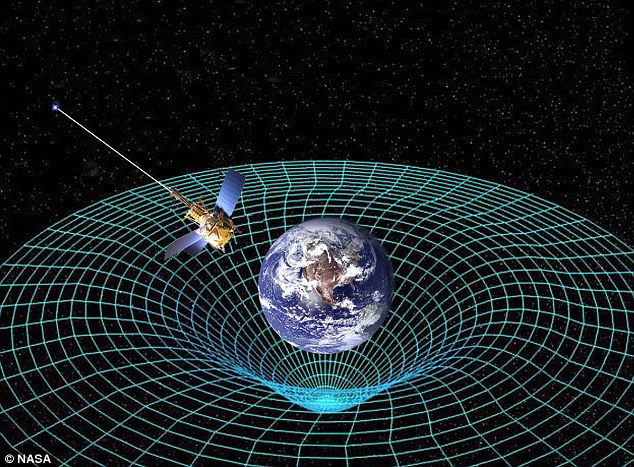 Researcher Reveals Scheme to Create and Control Gravitational Fields