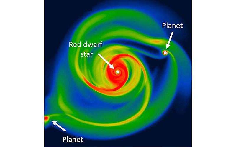 Astronomers Find a Way to Form 'Fast and Furious' Planets