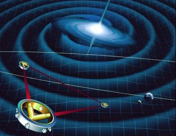 New Gravitational Wave Detector in Space Could Detect ET Signals