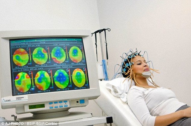 Mind-Reading Computer Deciphers Words from Brainwaves