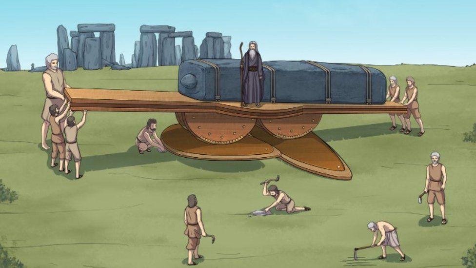 Was Ancient 'Machine' Used to Carry Megaliths to Stonehenge?