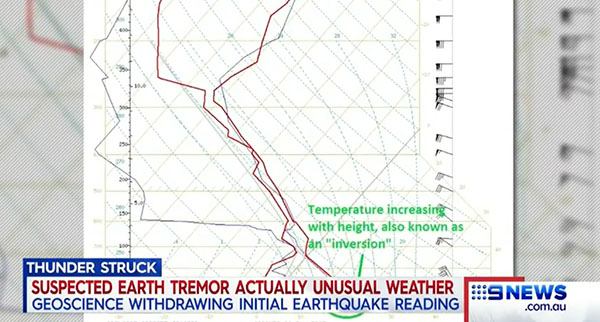 South Australia Rocked by Mystery Booms Scientists Can't Explain