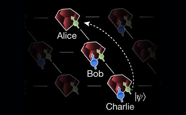 'Quantum Internet' Moves a Step Closer after Entanglement Demo