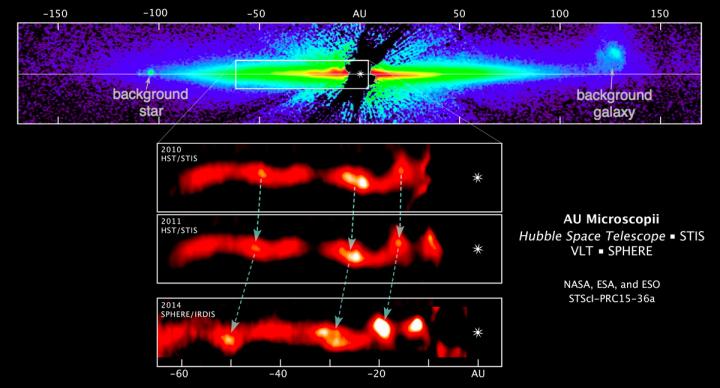 Mysterious Ripples Found Racing Through Planet-Forming Disk