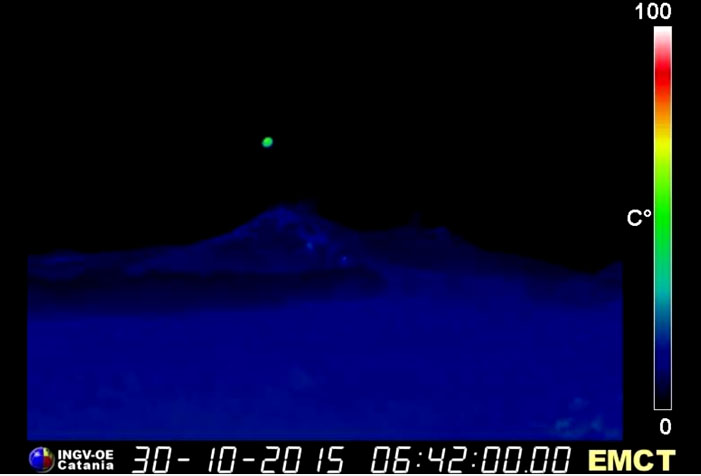 Mount Etna UFO