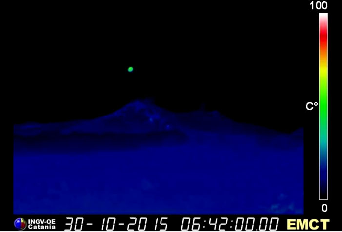 UFO Spotted Entering Mount Etna Volcano in Sicily