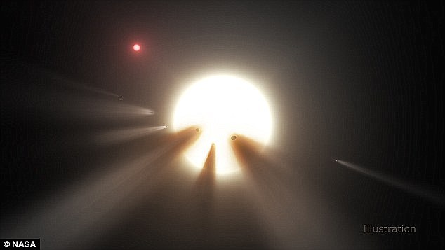Campaign to Study Mysterious Star Has Reached Its Target