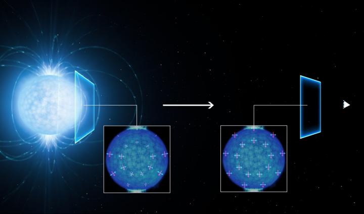 Astronomers Spot Signs of Weird Quantum Distortion in Space