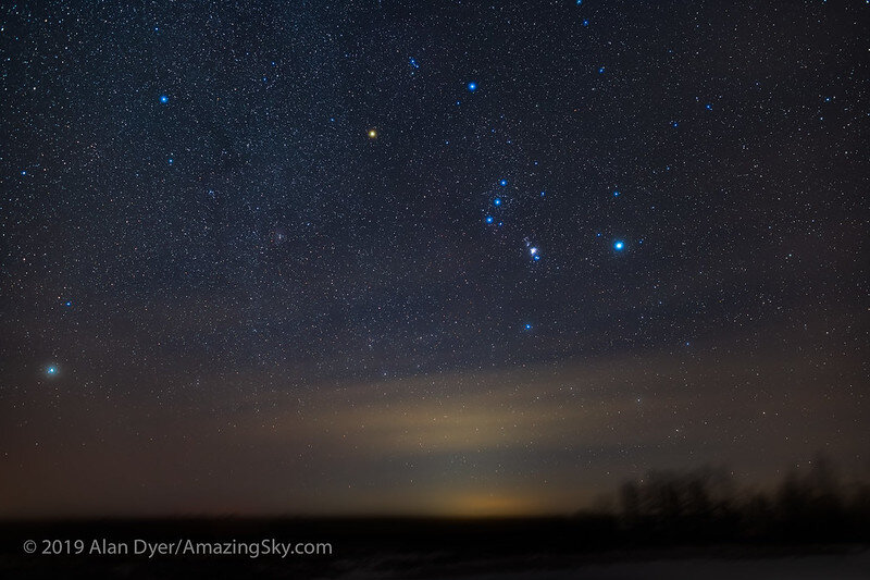 Is Betelgeuse About to Go Supernova?